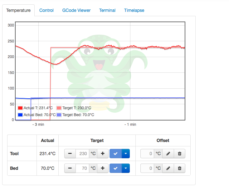 Marlin Auto Tune Pid And Save Values